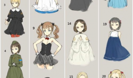 动漫服装,时尚与创意的服装盛宴